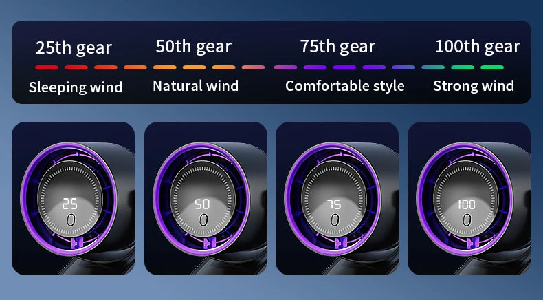 Multi-functional Circulating Fan With Clip 3-in-1 Turbo Fan Electric High-speed Clip Fan 100 levels of free adjustment Mini Fan