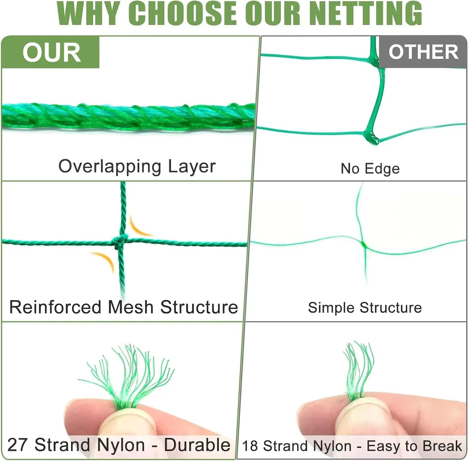 Thick Nylon Plant Trellis Strong Garden Climbing Netting Heavy Duty Mesh Net for Cucumber Tomato Grape Garden Accessories