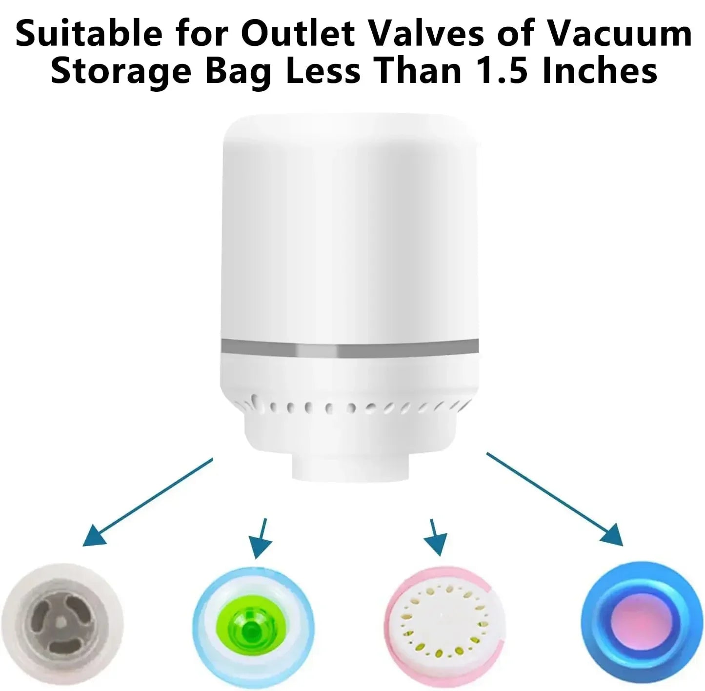 Electric Pump for Vacuum Bags, Compression Bag Pump for Vacuuming Clothing, Quilts, Portable Storage Bag Pump