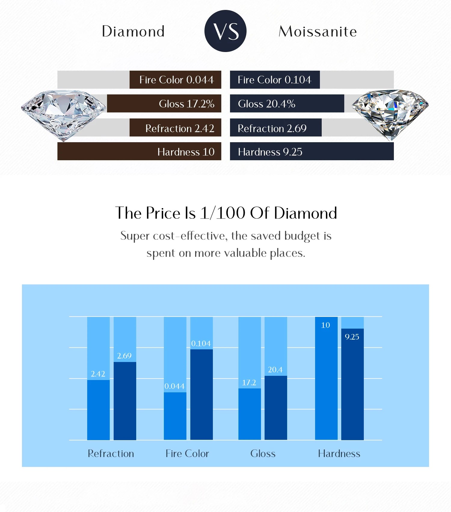 MODIAN D Color Dazzling Moissanite Earrings 925 Sterling Silver Trendy Cute Snowflake Stud Earrings For Women Fine Jewelry