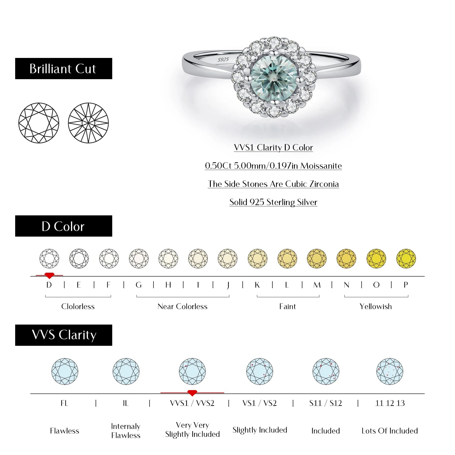 MODIAN D Color Green Teal Moissanite Halo Ring 925 Sterling Silver Trendy Elegant Finger Rings For Women Wedding Fine Jewelry
