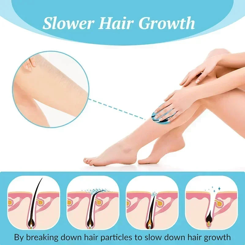 Painless Epilator Physical Crystal Hair Removal Body Depilation Tool Man Women's Hair Removal Beauty Tool Sanding Artifact