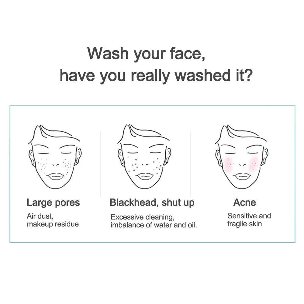 Electric Facial Cleansing Brush Face Skin Care Tools Waterproof Silicone Sonic Cleanser Facial