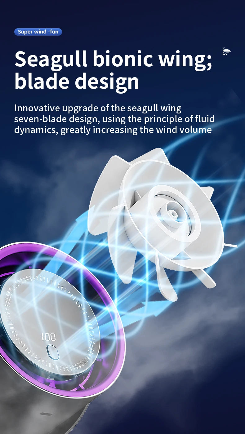 Multi-functional Circulating Fan With Clip 3-in-1 Turbo Fan Electric High-speed Clip Fan 100 levels of free adjustment Mini Fan