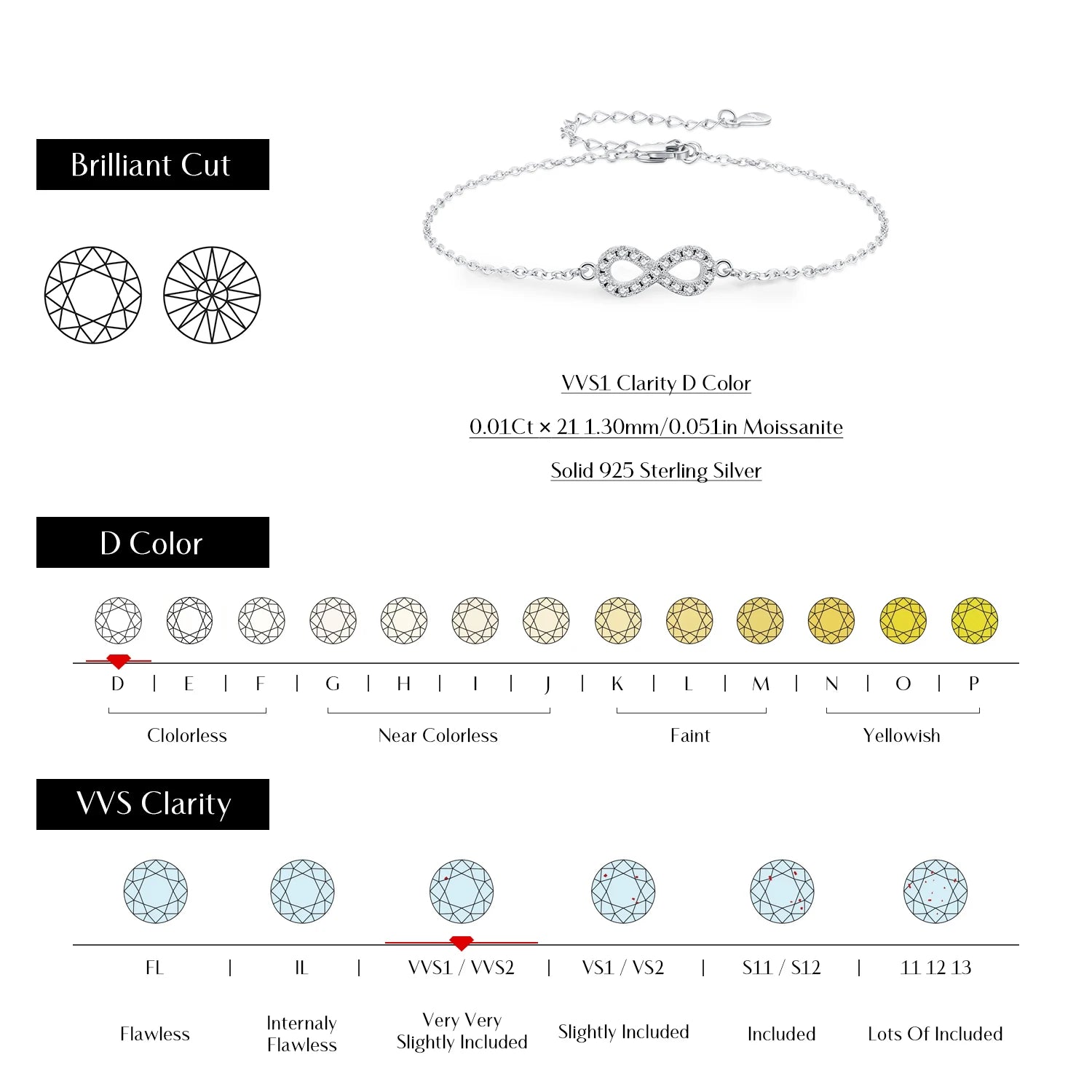 MODIAN D Color Moissanite Lab Created Diamond Bracelet 925 Sterling Silver Romantic Exquisite Infinity Love For Women Jewelry