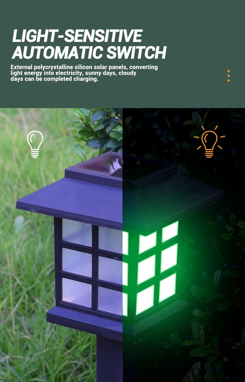 Solar Outdoor Lawn Lights Retro House Shaped Lamp Waterproof Courtyard Garden Decoration Night Lamp Inserted Small Palace Lights