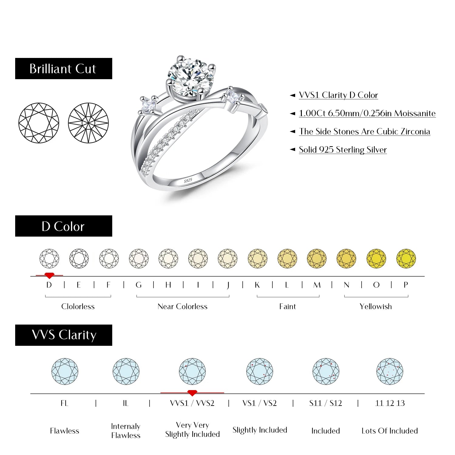 MODIAN 1CT VVS1 Clarity Moissanite Dazzling Ring 925 Sterling Silver e Multi-layer Lines Rings For Women Wedding Jewelry Gifts