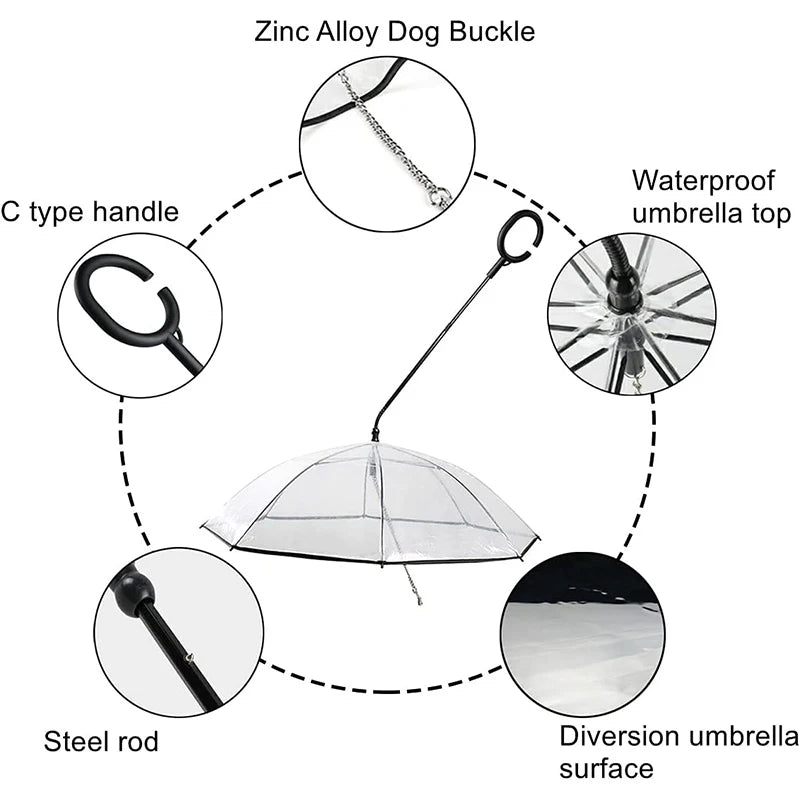 Detachable Clear Pet Dog Umbrellas C-Shape Handle with Leash Doggy Poncho Rainproof Adjustable Raincoat for Small Dogs