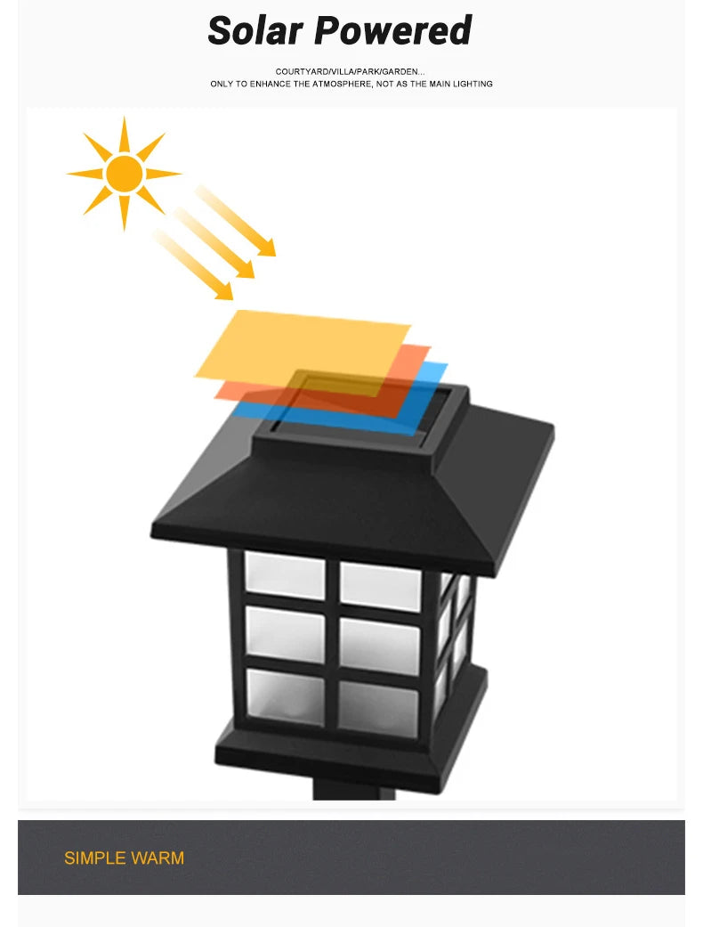 Solar Outdoor Lawn Lights Retro House Shaped Lamp Waterproof Courtyard Garden Decoration Night Lamp Inserted Small Palace Lights