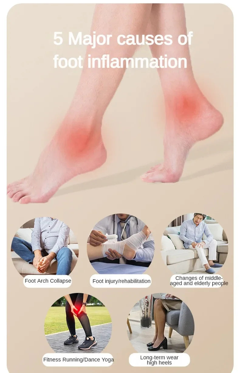 Foot Massager Massage Roller Yoga Plantar Fascia Roller Muscle Massage Ball Relaxation Care Plastic Manual Foot Massager