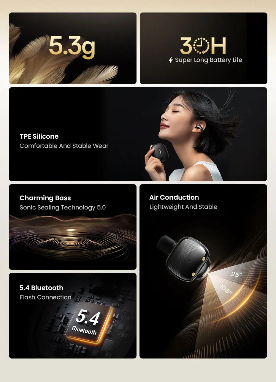 UGREEN HiTune S3 Open Ear Clip True Wireless Earbuds TWS Bluetooth Sports Earphones Headphones in Mic with Earhooks & Ear Hook