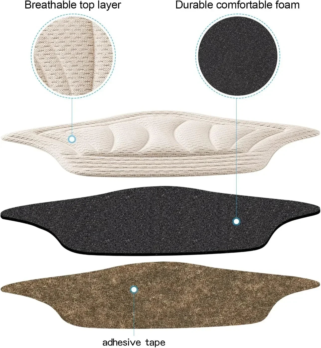 Insoles Patch Heel Pads for Sport Shoe Adjustable Size Feet Pad Pain Relief Cushion Insert Insole Heel Protector Sticker