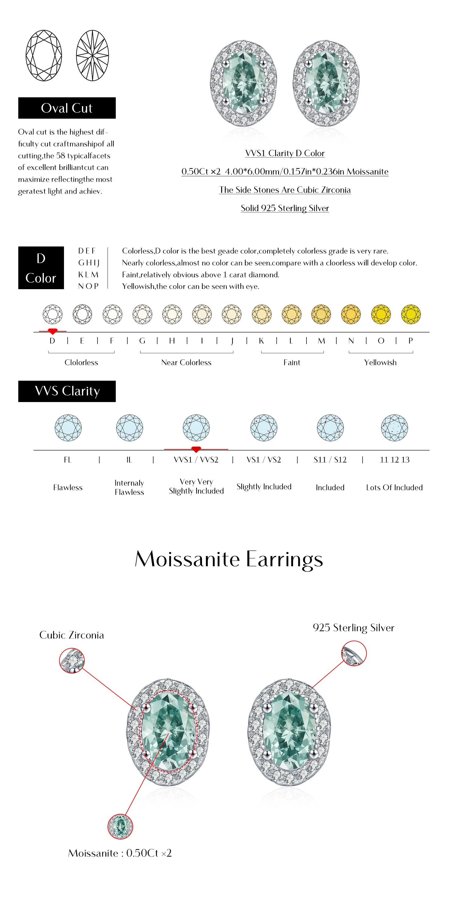 MODIAN 1CT D Color Green Moissanite Halo Earrings 925 Sterling Silver Elegant Oval Stud Earrings For Women Party Fine Jewelry