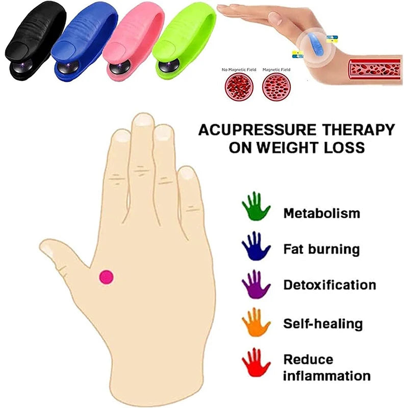 Magnetic Suction Finger Joint Tiger Point Massage Clip Portable Hand Meridian Massager Acupressure Clip for Blood Circulation