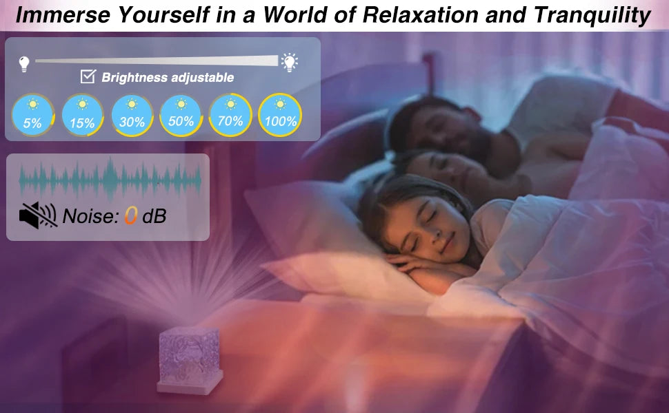 Ocean Lamp Water Light Projector - Water Ripple Projector Light Cube Aurora Northern Lights Wave Ripple Night Light for Bedroom