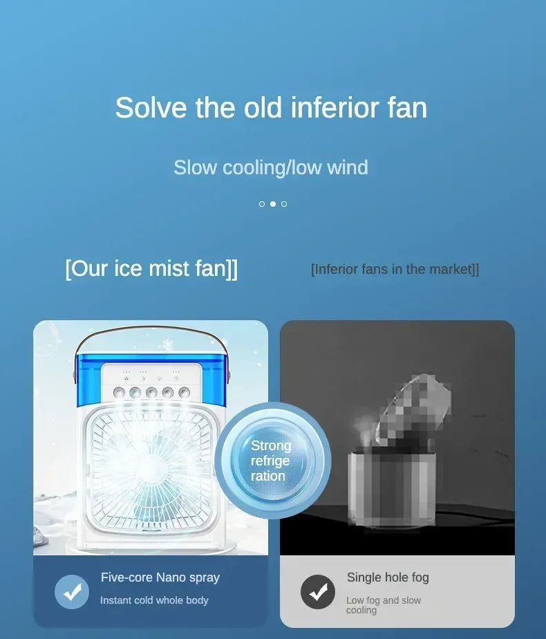 Portable Humidifier  Fan AIr Conditioner Household Small Air Cooler
