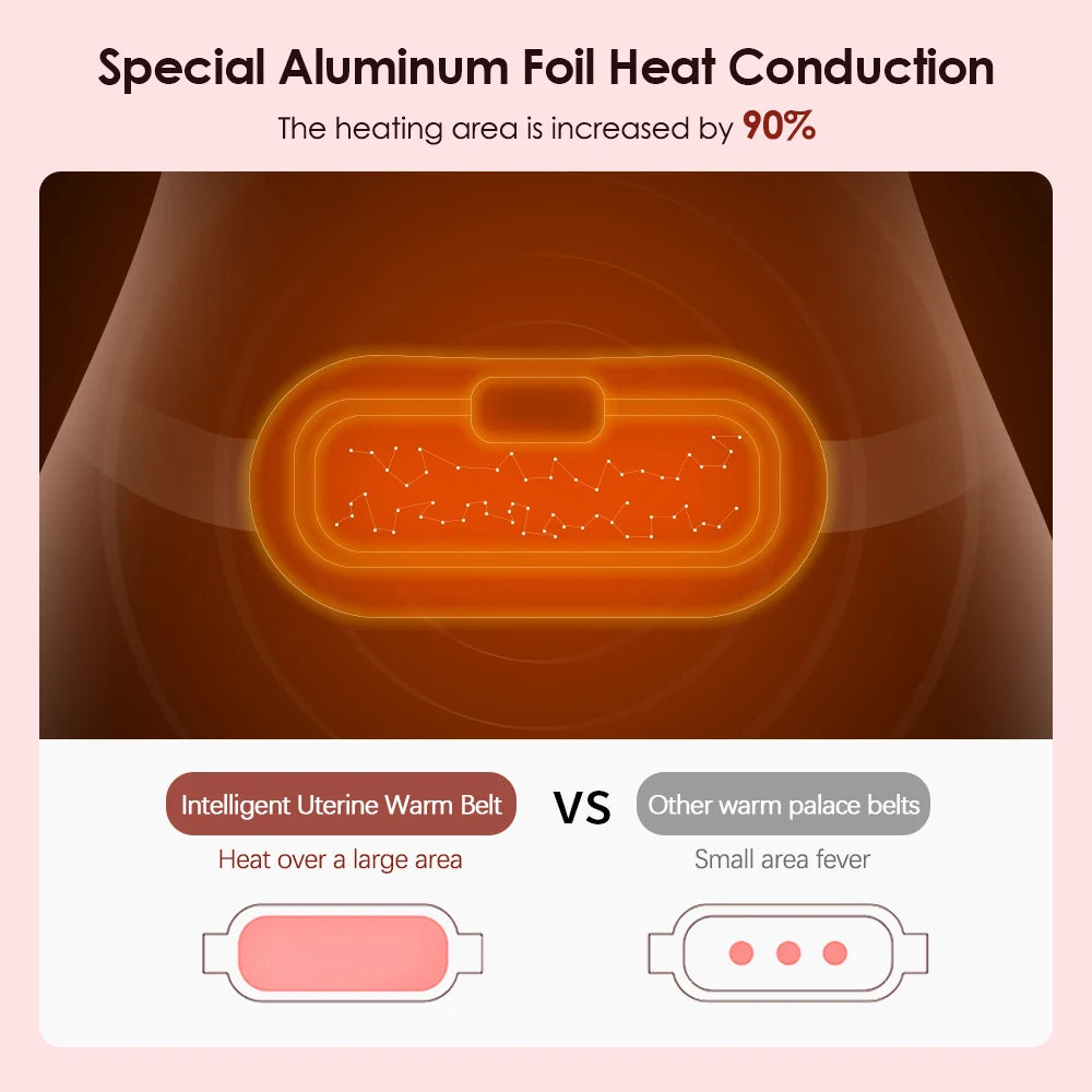 Uterine Warm Belt Warm Uterus Instrument Hot Compression Vibration Belt Abdomen Waist Stomach Warming USB Charging