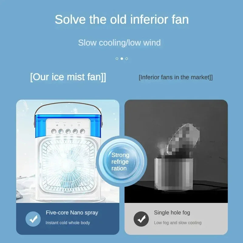 Portable Humidifier  Fan AIr Conditioner Household Small Air Cooler