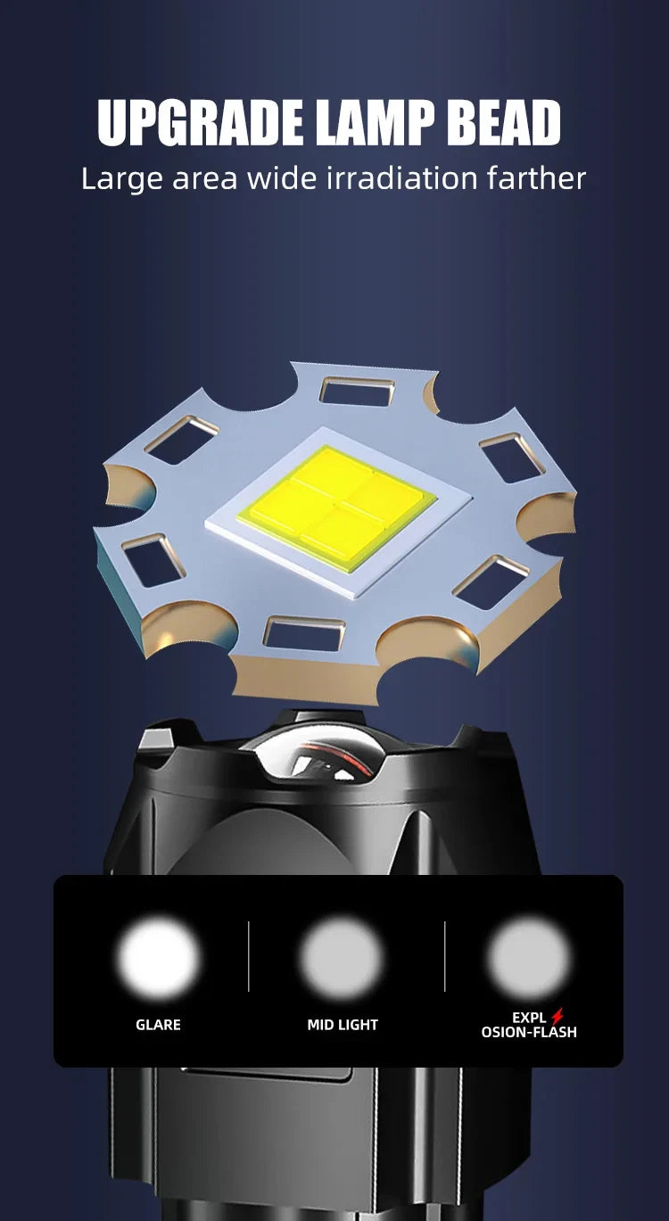 LED Camping Torch Flashlight High Power Rechargeable USB Spotlight Zoom Lantern Built-in Battery For Fishing Outdoor Waterproof