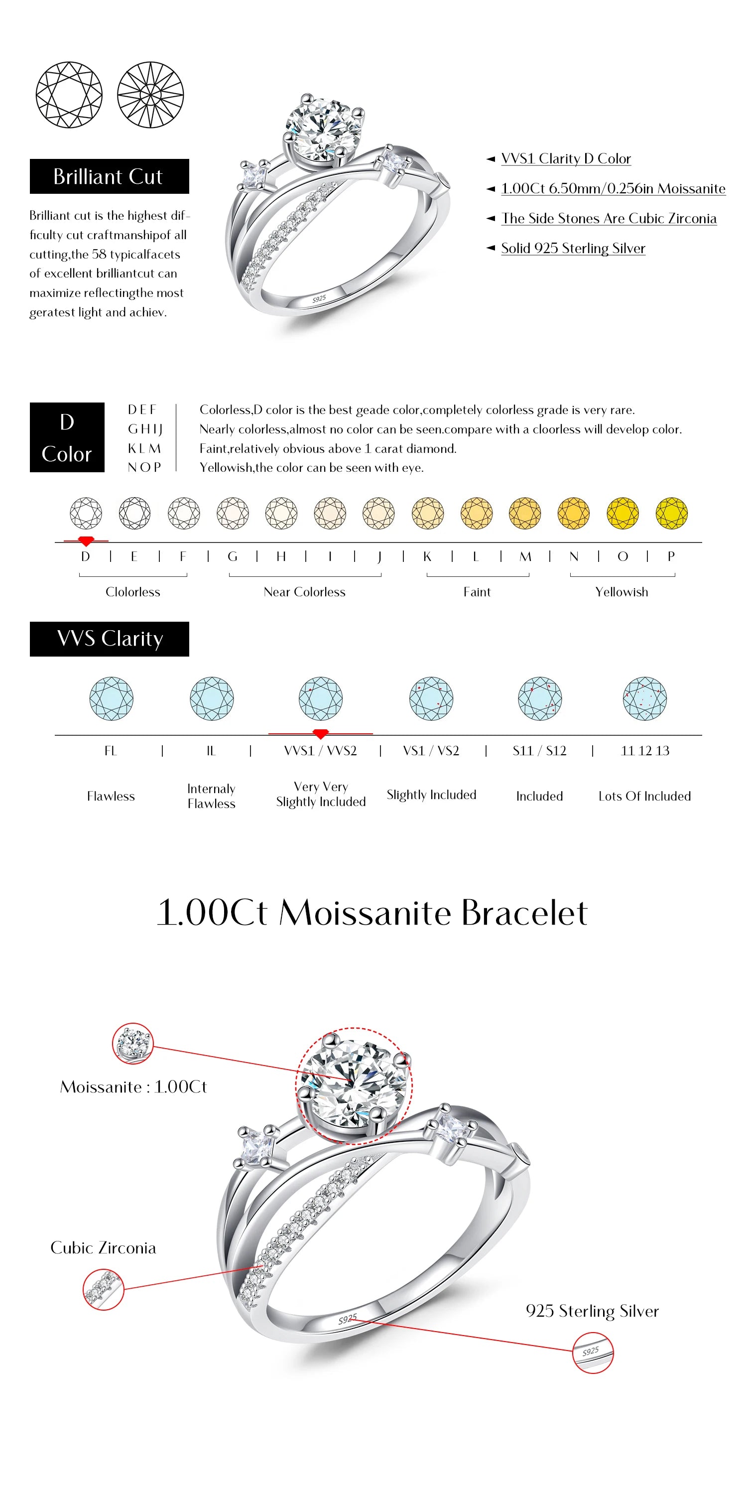 MODIAN 1CT VVS1 Clarity Moissanite Dazzling Ring 925 Sterling Silver e Multi-layer Lines Rings For Women Wedding Jewelry Gifts