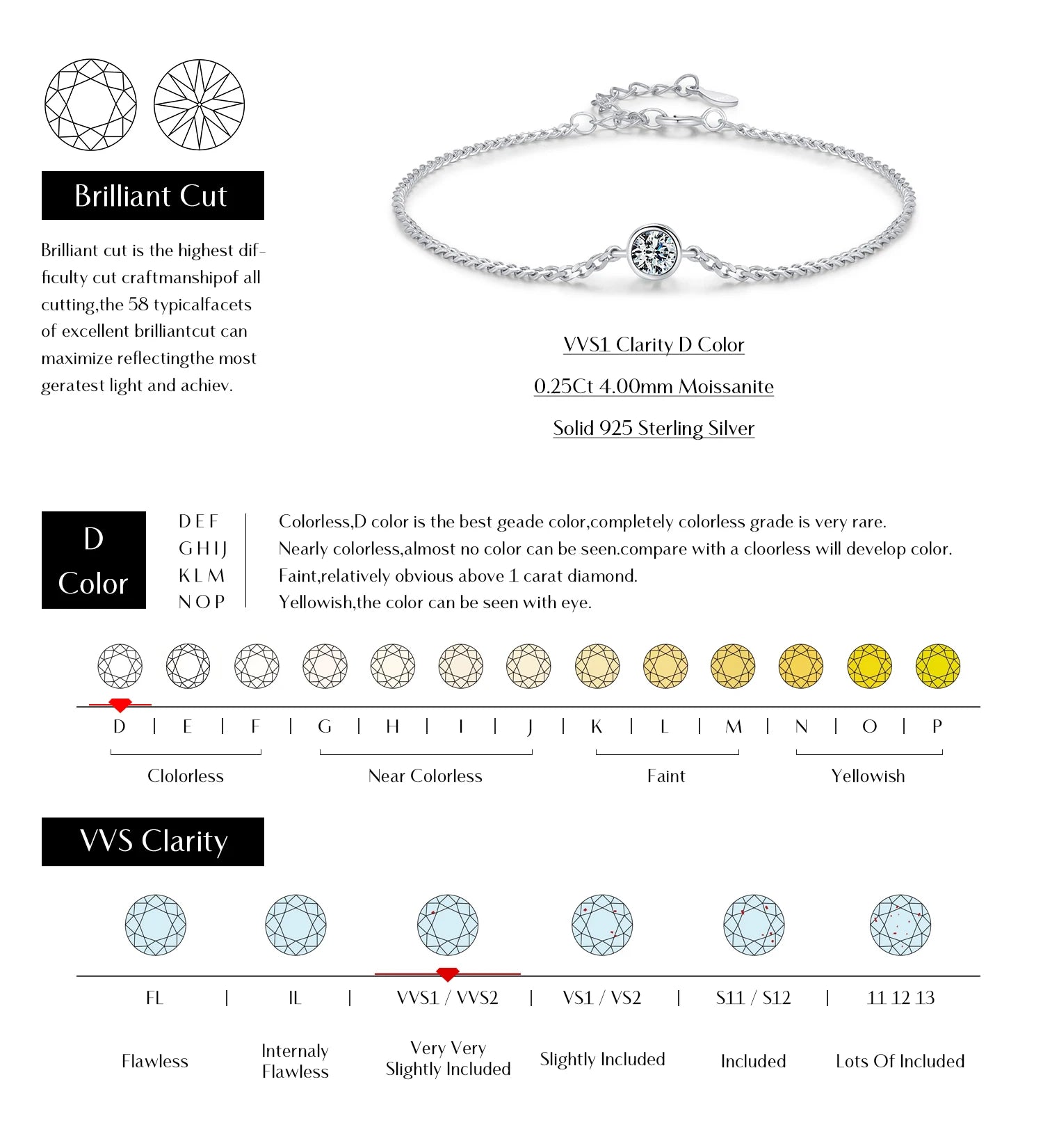 MODIAN 0.25CT Moissanite Bezel Setting Bracelet For Women Diamond 925 Sterling Silver Elegant Chain Bracelet Wedding Jewelry