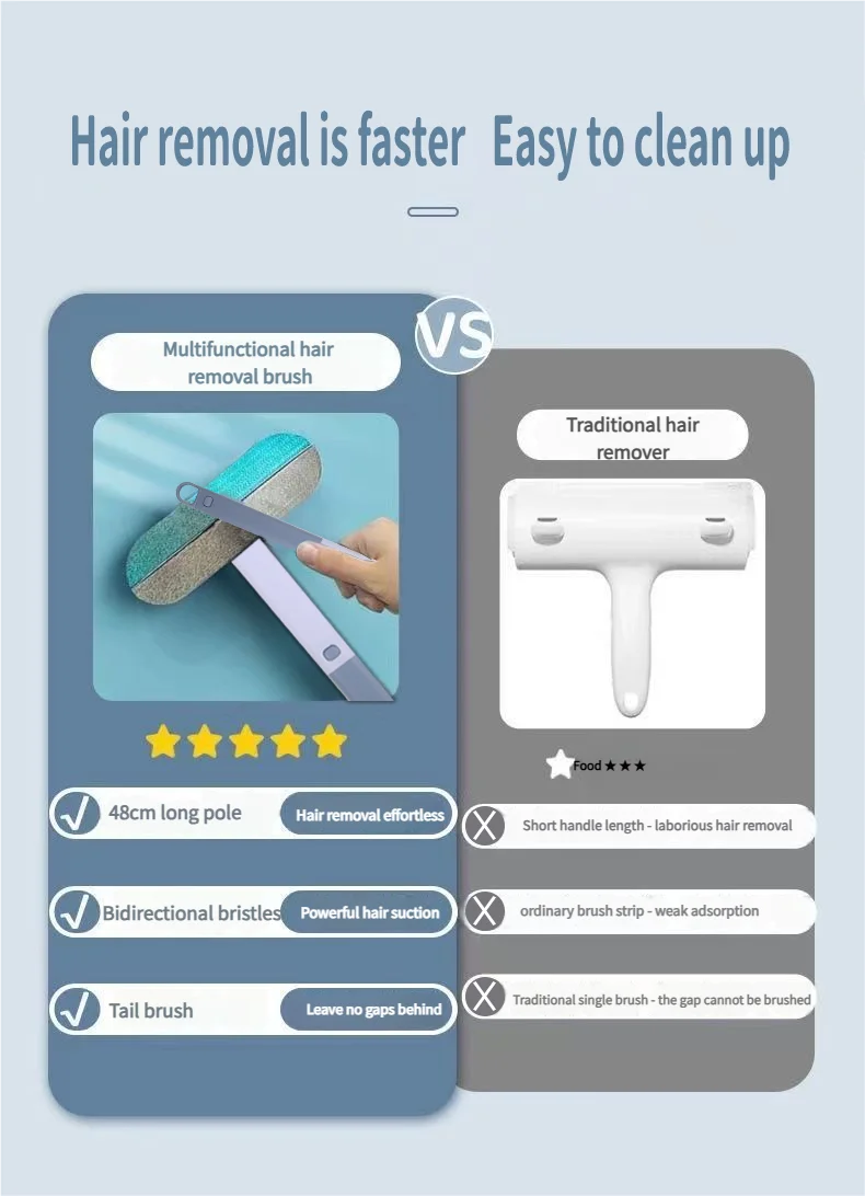 Pet Hair Removal Set Tool Reusable Static Removal Gloves Double-Sided Grooming Gloves Remove Dog Cat Hair Furniture, Carpet