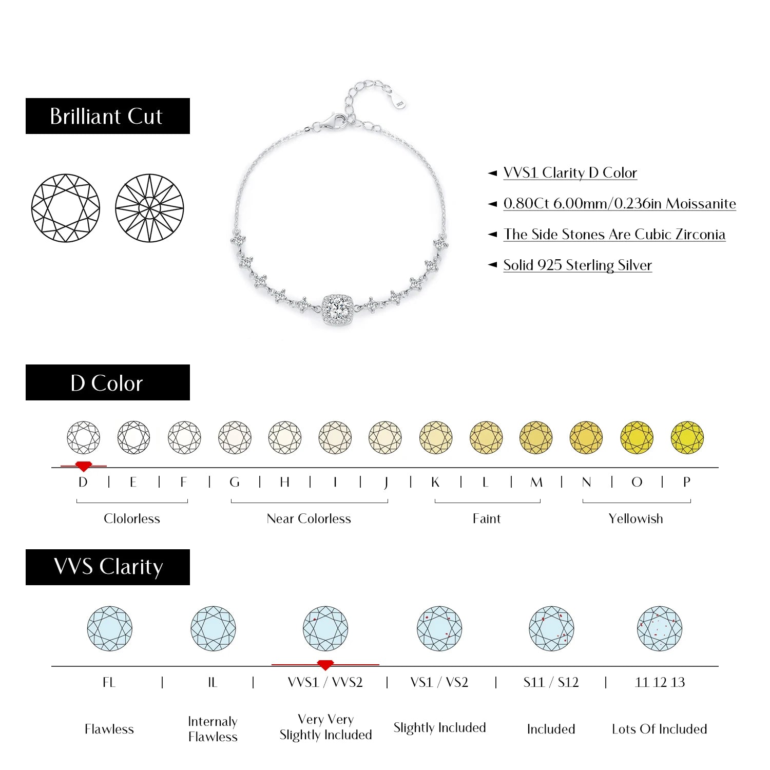 MODIAN 0.8CT D Color Moissanite Luxury Bracelet 925 Sterling Silver Halo Bracelet For Women Bridal Wedding Statement Jewelry