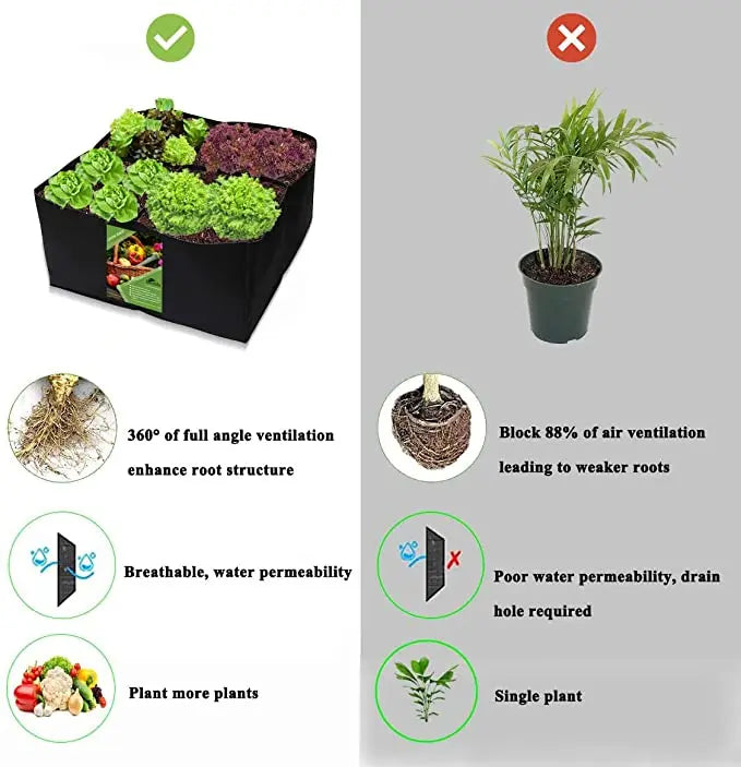 Garden Planting Bag Felt Multi-grid Planting Bag Vegetable Planting Pot Plant Flower Planting Flower Pot Plant Nutrition Bag