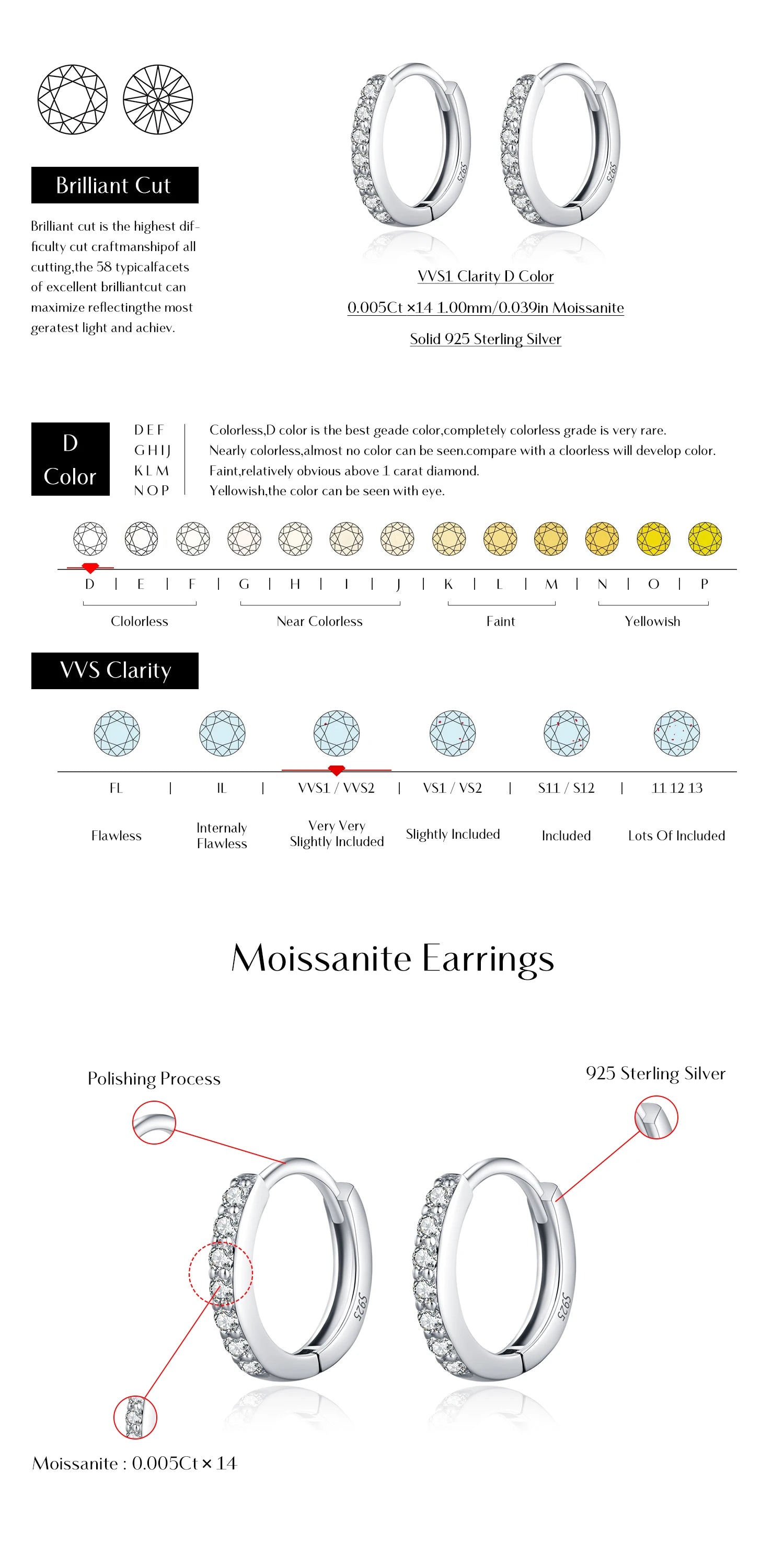 MODIAN D Color Sparkling Moissanite Earrings 925 Sterling Silver Classic Shining Circle Hoop Earrings For Women Fine Jewelry