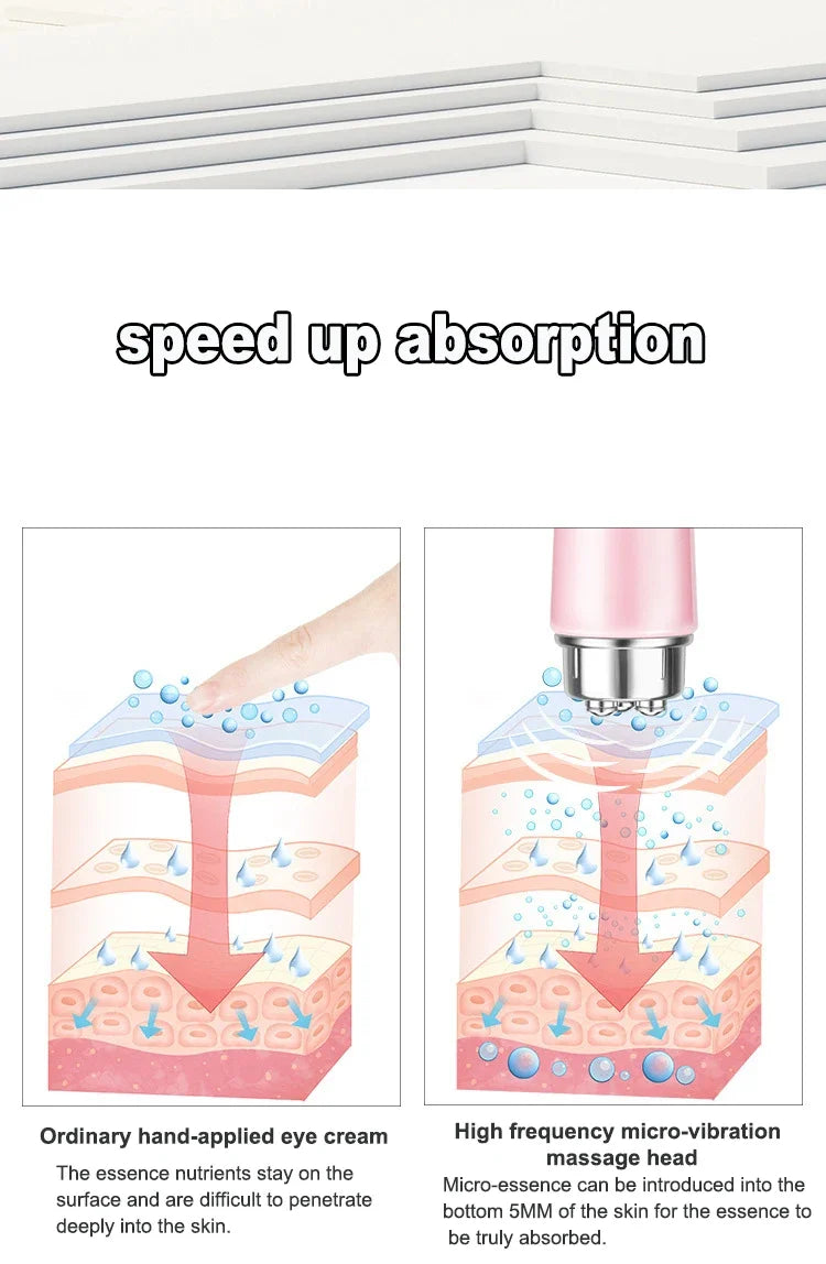 4 in 1 Electric Eye Massager Micro Vibration Facial Beauty Instrument for Relax Eye Dark Circles Eye Bags Puffiness Eye Massage