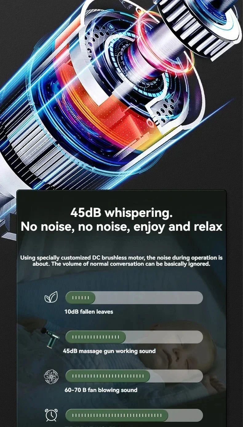 New Portable Fascia Massage Gun Deep Tissue Mini Muscle Massage Gun Lightweight Adjustable Speed Whole Body Massage Equipment