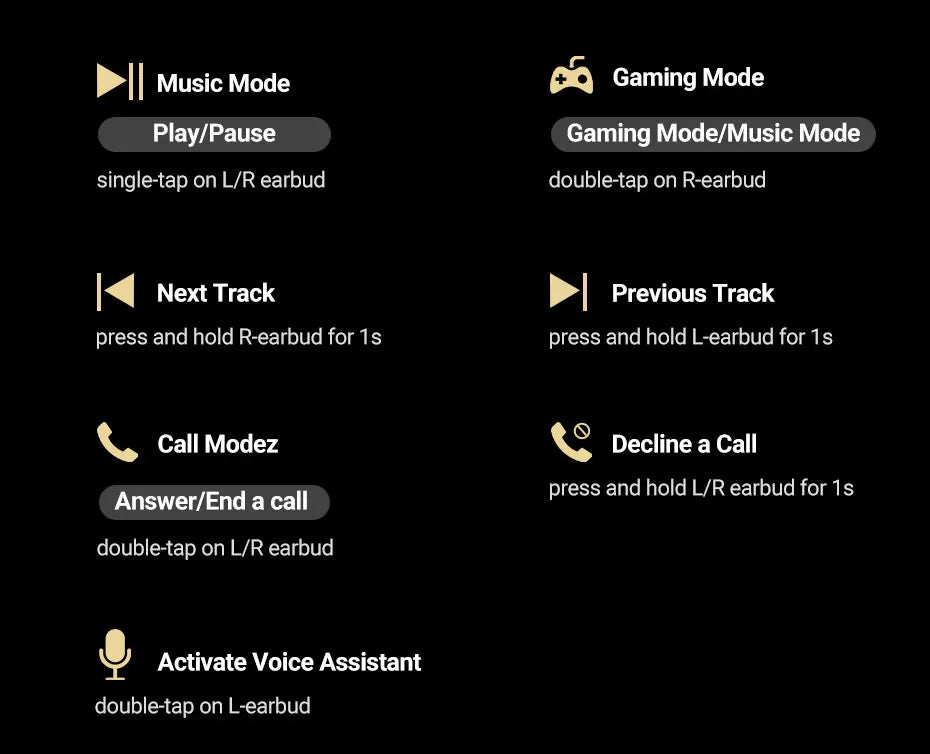 UGREEN HiTune S3 Open Ear Clip True Wireless Earbuds TWS Bluetooth Sports Earphones Headphones in Mic with Earhooks & Ear Hook