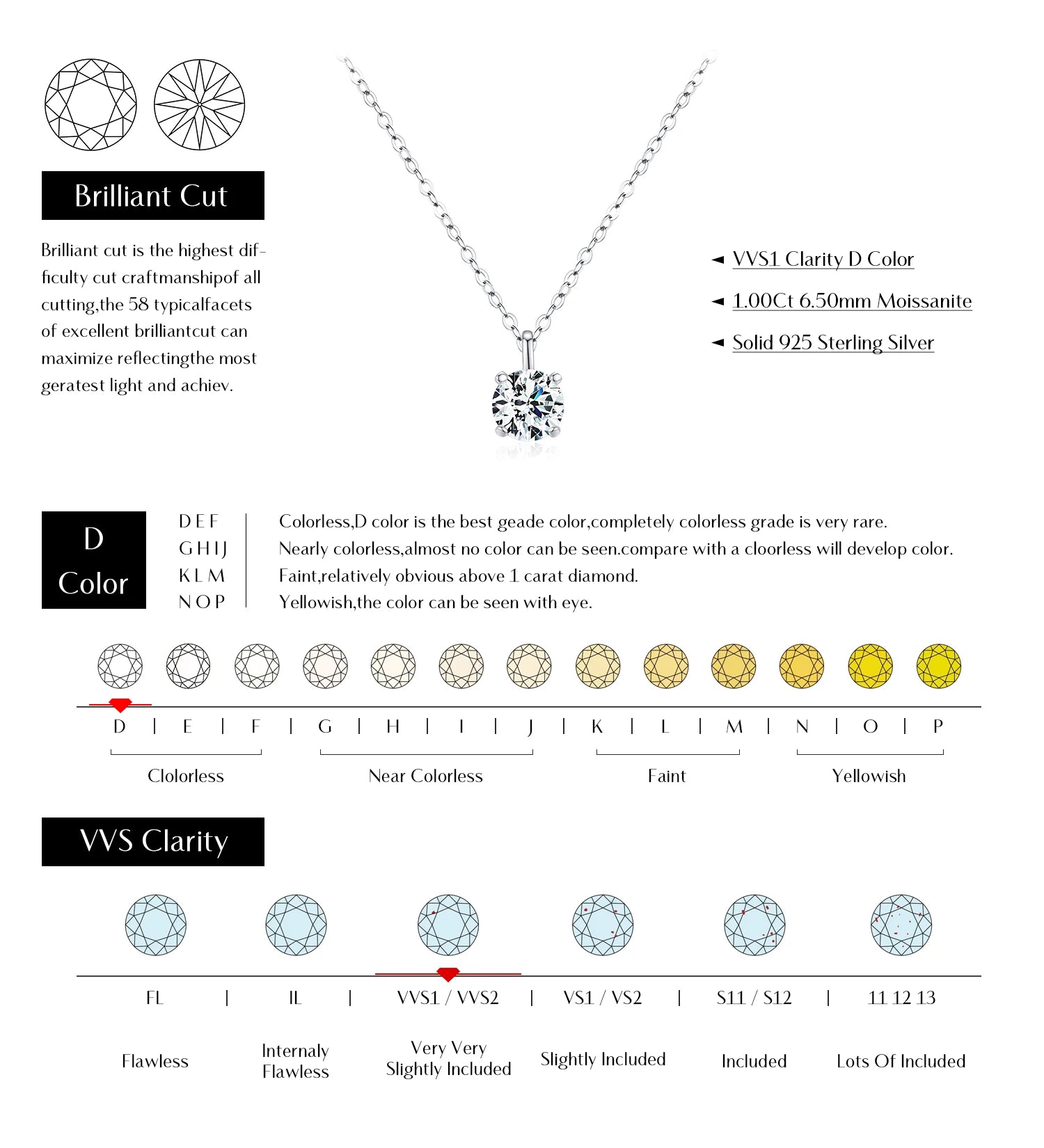 MODIAN 1CT Prong Setting Moissanite Necklace D color VVS1 Lab Diamond Pendant For Women 925 Sterling Silver Wedding Jewelry
