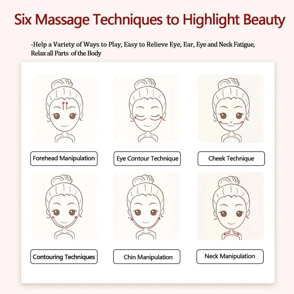 Resin Face Roller Guasha Board Set Facial Massager Beauty Scraping Massage Roller Face Lifting Neck Body Skin Care Tools