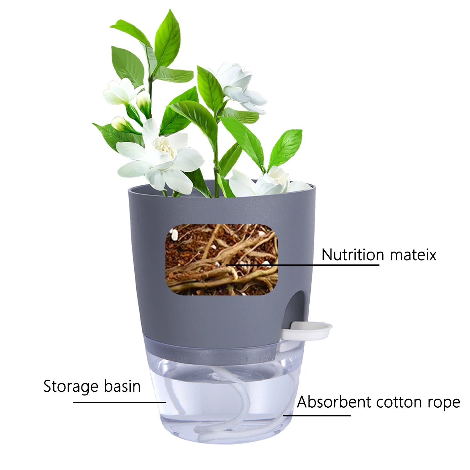 8.2/10.5/15.3/23.5cm Hydroponic Pot Self Watering Flower Pot Liquid Farming Soilless Cultivation Planter Cotton Rope Watering