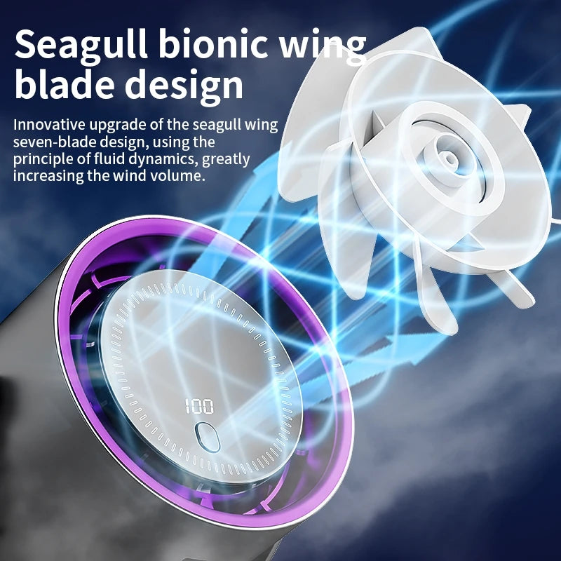 Multi-functional Circulating Fan With Clip 3-in-1 Turbo Fan Electric High-speed Clip Fan 100 levels of free adjustment Mini Fan